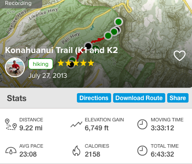 コナフアヌイトレイルの登頂記録